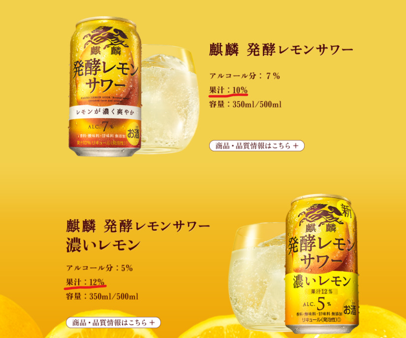 麒麟発酵レモンサワーの果汁の違いの表記